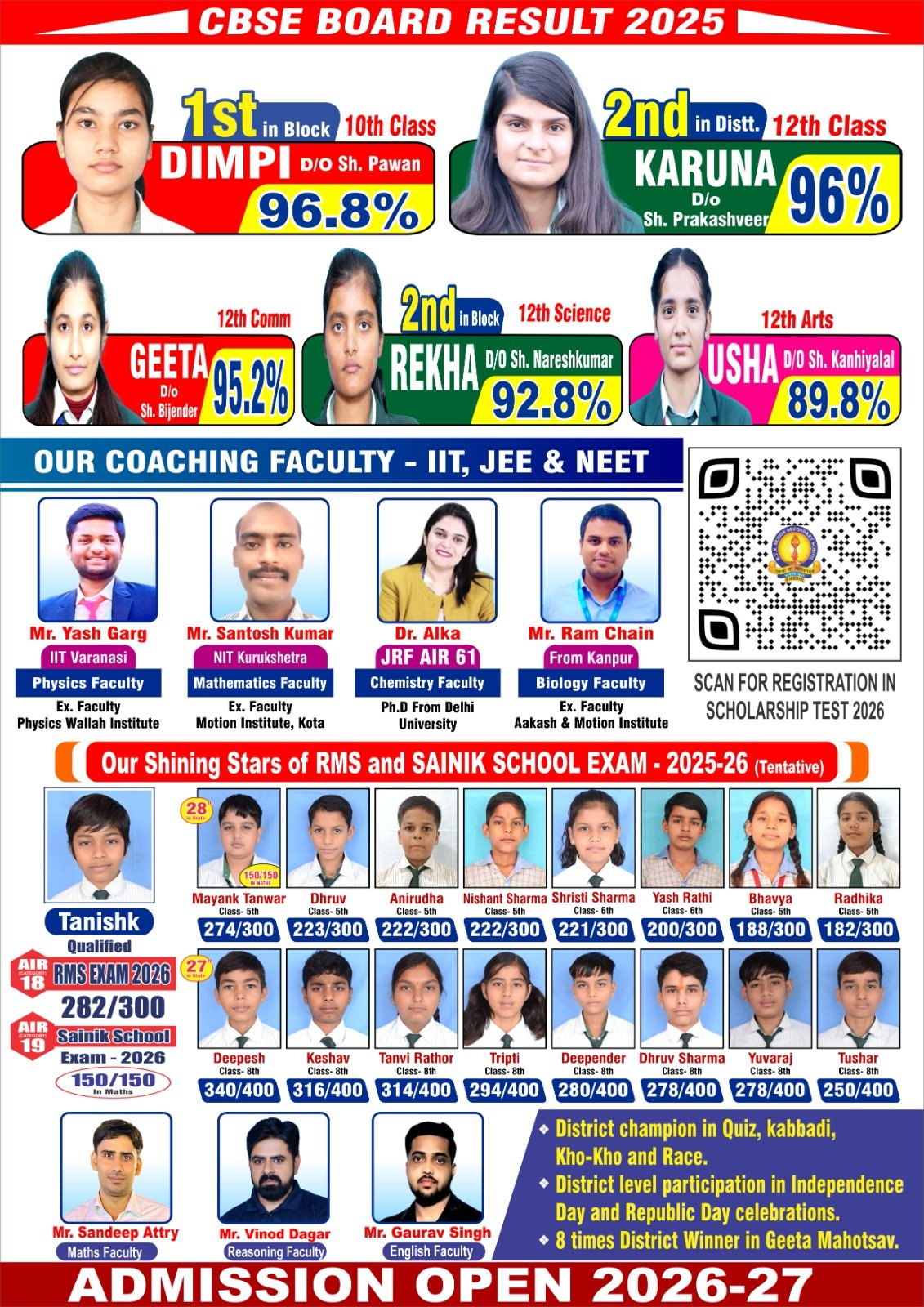 BVN Outstanding Results